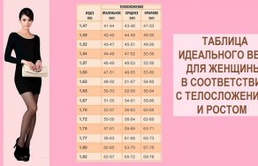 Как увеличить рост ребенка
