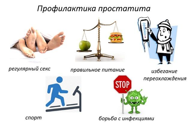 Влияние простатита на потенцию, восстановление потенции